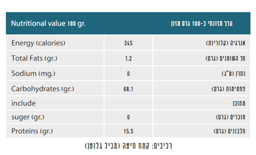 קמח מניטובה - שטיבל 1 ק