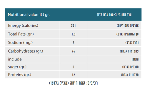 קמח חיטה מלא 100% - ללא צורך בניפוי