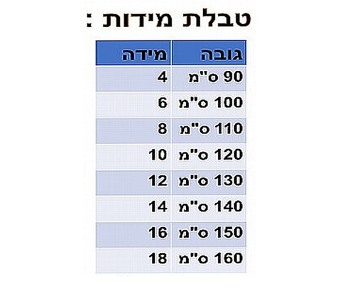 חליפת כדורגל לילדים ונוער באר שבע - ויטור
