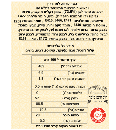 בצק סוכר צהוב 250 גרם