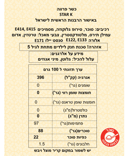 סוכריות לקישוט מבחנה - 30 גרם