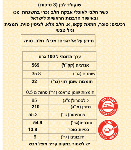 שוקולד קליבו לבן 28% 1 ק״ג - אריזה מקורית