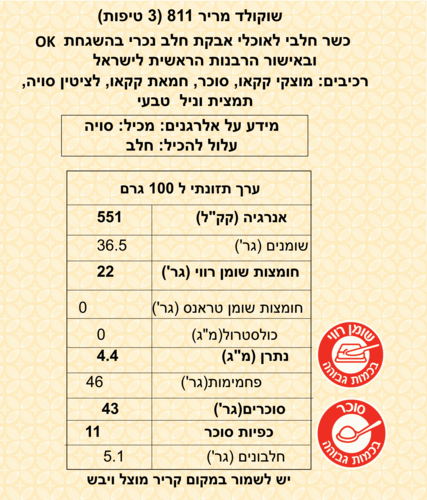 שוקולד מריר קליבו 53.1% - 10 קג(חלבי)