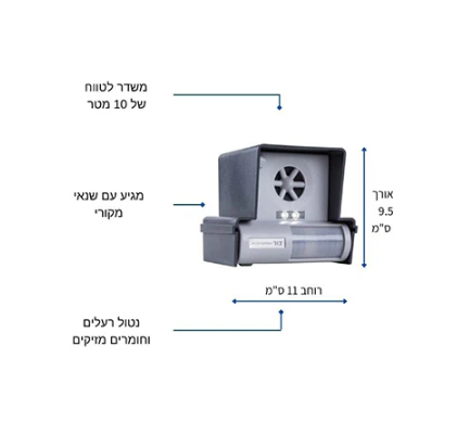 עיט - הרחקת יונים באמצעות מכשיר אולטראסוני מהמתקדמים בעולם ! 