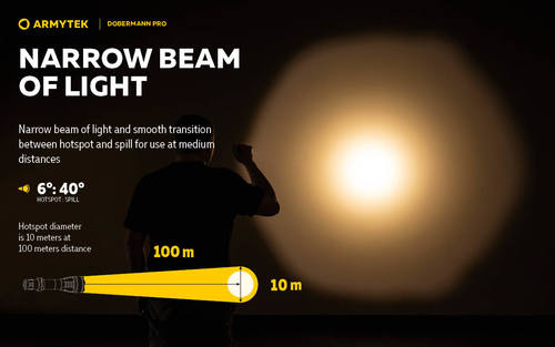 סט פנס טקטי ARMYTEK DOBERMANN PRO עם PTT ומתאם לנשק