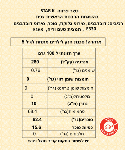 דובדבן אמרנה 2.75 קג
