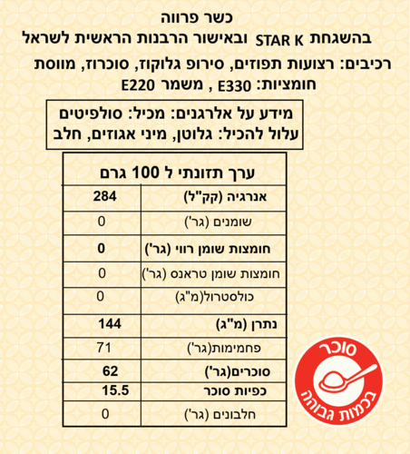 רצועות תפוז מסוכרות 250 גרם