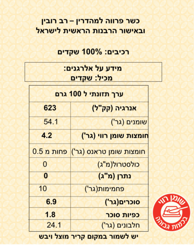 שקד טחון 1 ק״ג 