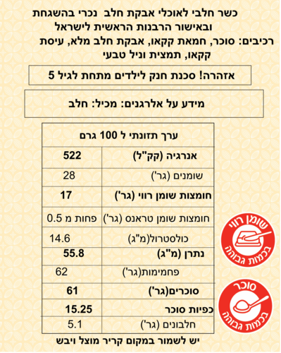 מיזרה ספליט מרובע- שוקולד חלב  5 ק