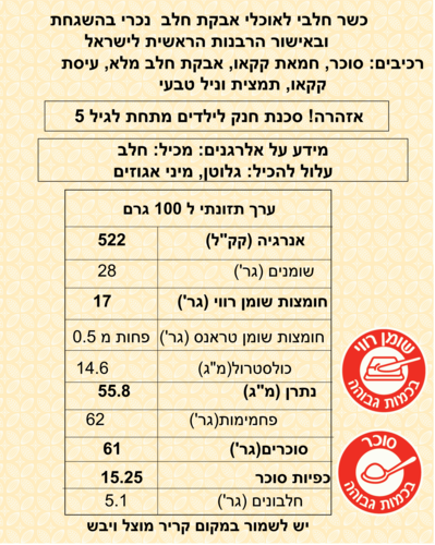 מיזרה ספליט שוקולד חלב מרובע 150 גרם CALLEBAUT