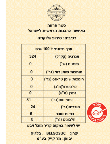 סירופ גלוקוזה 1 ק