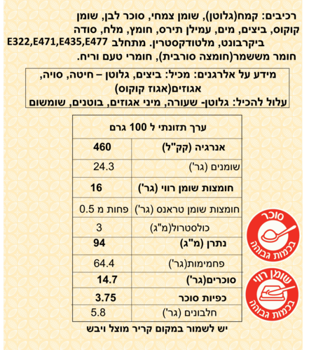 תחתית פאי אפויה 24 ס