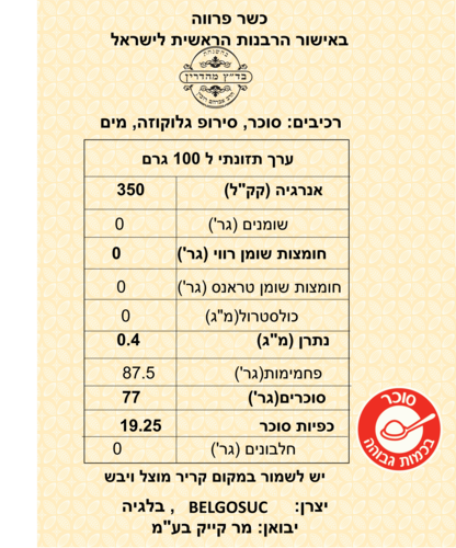 פונדנט לבן משובח 1 ק