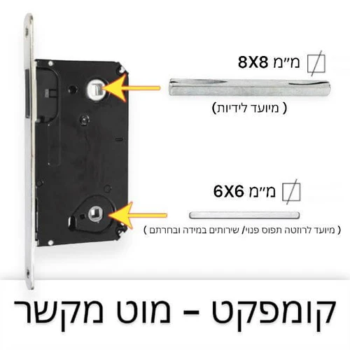 מידות להתאמת מוט מקשר בין הידיות או הרוזטות דרך המעול חבוי