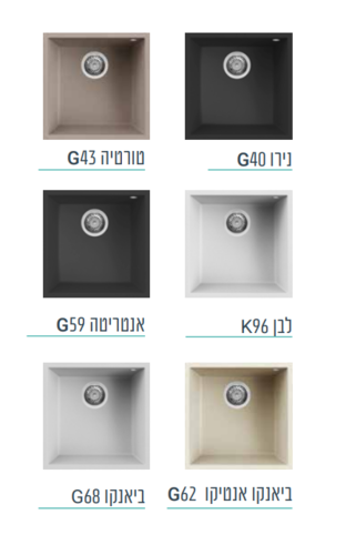 כיור מטבח קואדרה 45/45 מק