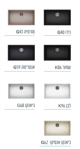 כיור מטבח קואדרה 76/44 מק