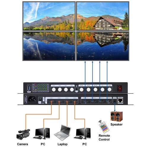 פרוססור וידיאו AMS-MTX-4 מבית Art Light 