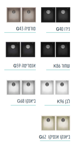 שתי כיורי מטבח קואדרה 38/44 מק