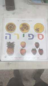 מבט ראשון על ספירה(יד 2) כתר