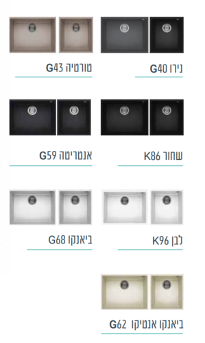שתי כיורי מטבח קואדרה 58/44 38/44 מק