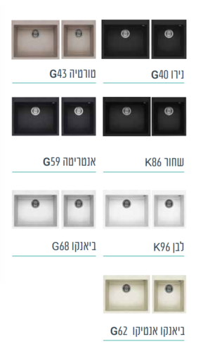 שתי כיורי מטבח קואדרה 41/50 61/49 מק