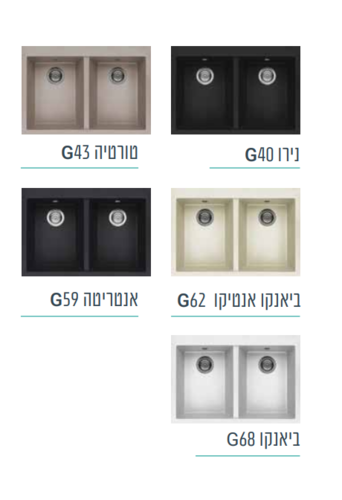כיור מטבח קואדרה 78/52 מק
