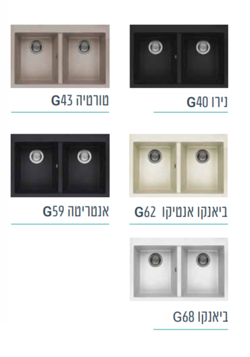 כיור מטבח קואדרה 79/49 מק