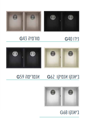 כיור מטבח קואדרה 75/43 מק