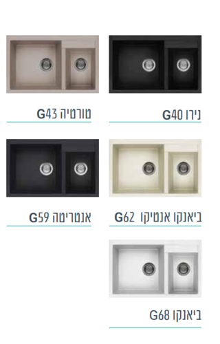 כיור מטבח קואדרה 80/49 מק