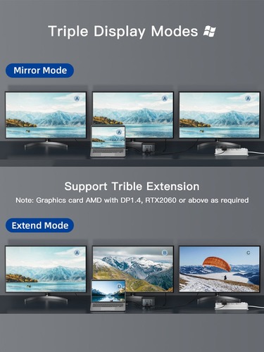 תחנת עגינה Cabletime 13In1 Triple Monitor USB C Docking Station With Power Delivery כולל מקום לחיבור SSD 