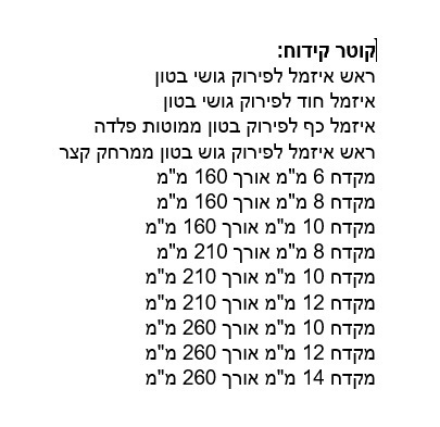  סט מקדחים ואיזמלים SDS PLUS לפטישון 13 יח' 