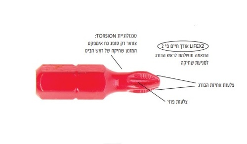  ביט פוזי אדום PZ2 אורך 25 מ