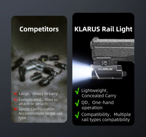 פנס כולל ציין לייזר טקטי לאקדח  KLARUS GL2 1000 Lumens Compact Tactical Rail Light