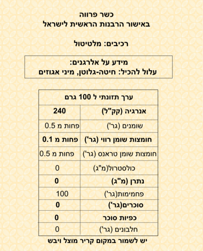 מלטיטול 1 ק