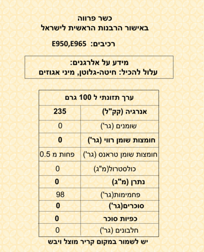 כמו סוכר 1 ק״ג