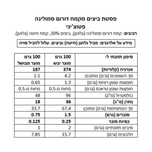 פסטה FILOTEA פטוצ'יני