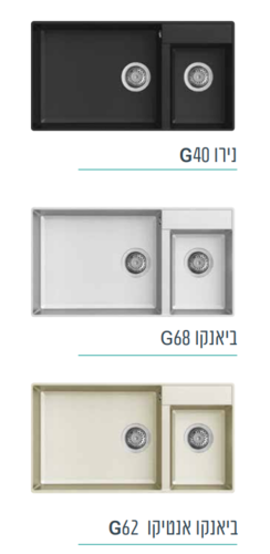 כיור מטבח פלוראנס 84/45 מק