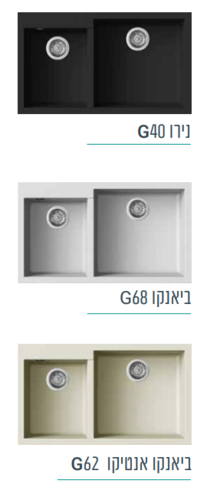 כיור מטבח פלוראנס 86/49 מק