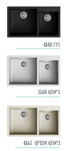 כיור מטבח פלוראנס 86/49 מק