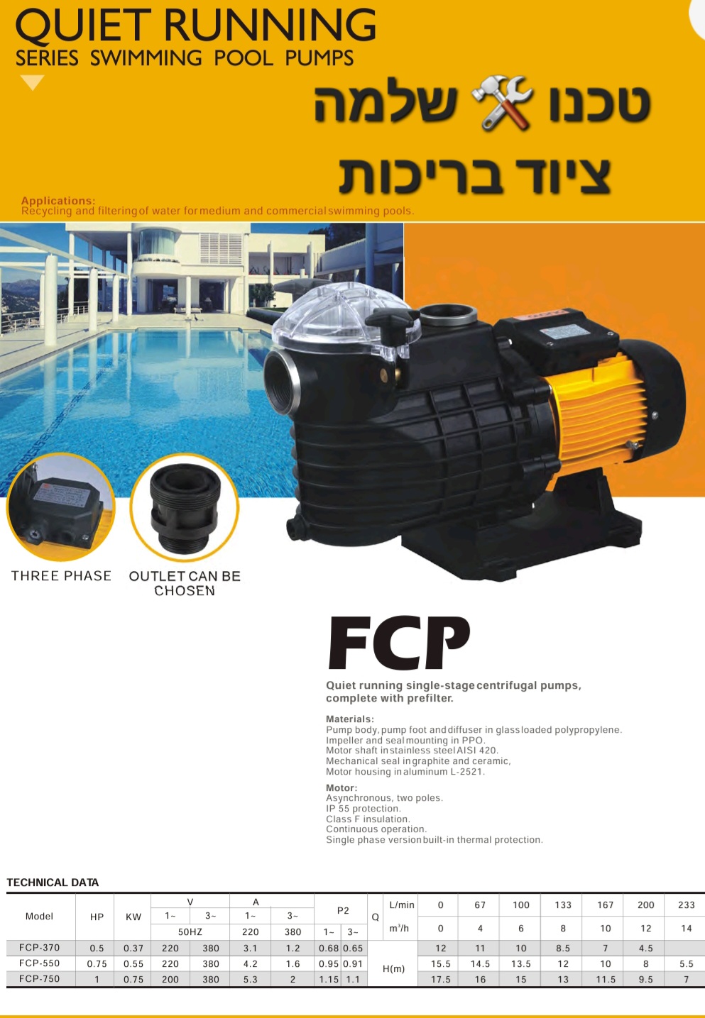 משאבת סחרור לבריה 0.75KW / 1HP יציאה "2 דגם FCP-750S GLONG ELECTRIC