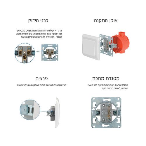 10 יחידות שקע כח חשמל תחת הטיח ניסקו NISKO