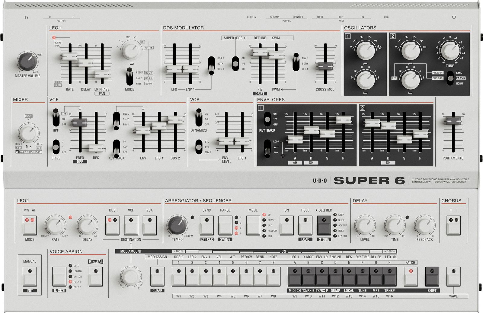 סינתיסייזר UDO Audio Super 6 Desktop 