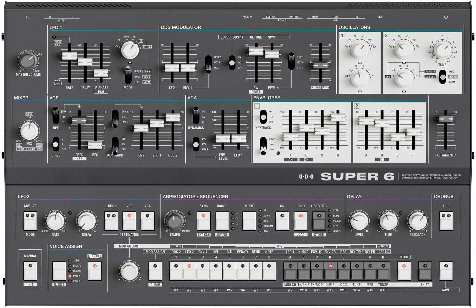 סינתיסייזר UDO Audio Super 6 Desktop 