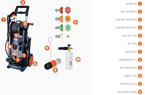מכונת שטיפה 195BAR מנוע אינדוקציה 2500W Hunter