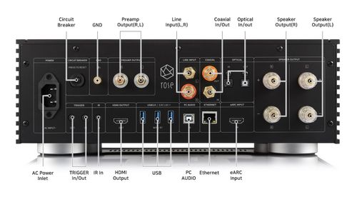 Rose RS520 back