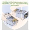 חיבור RJ45 מסוכך לכבל רשת