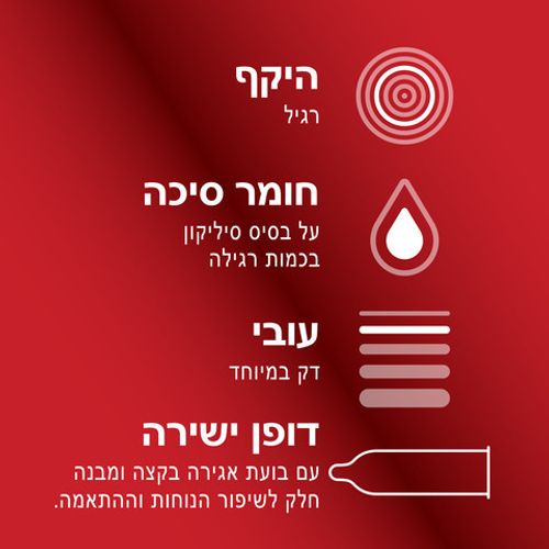 זוג קונדומים דורקס Thin Feel - Ultra Thin | מכיל 20 יחידות סה