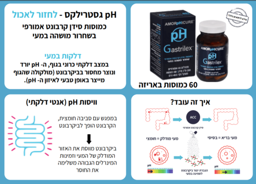 pH גסטרילקס | כמוסות סידן קרבונט אמופרי | מינרלים ננו-אמורפיים | מכיל 200 מ