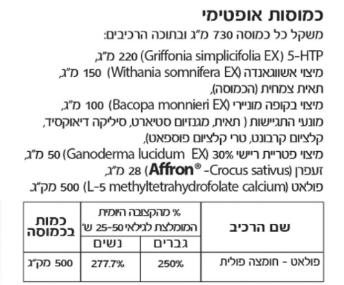 אופטימי | 30 כמוסות |  נוטרי קר | Nutri Care