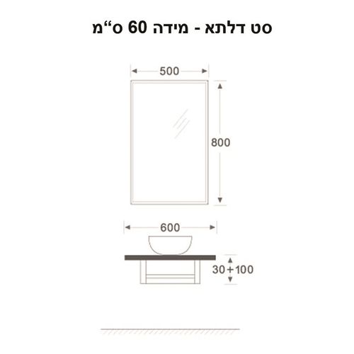 סט תלוי דגם: דלתא – DELTA